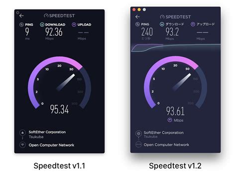 speedtest oanda|oka speed test.